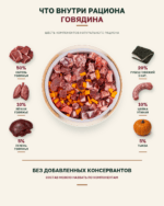 05-beef-composition-final