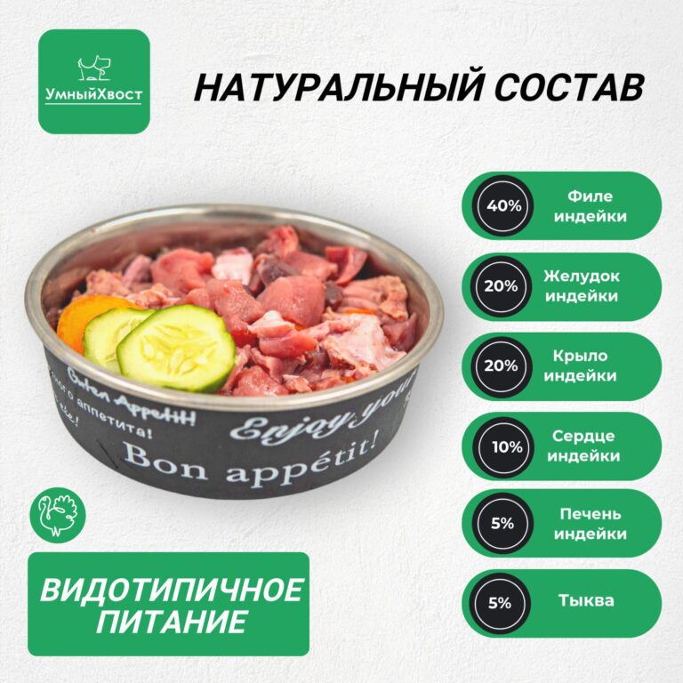 Рацион питания для собак из индейки