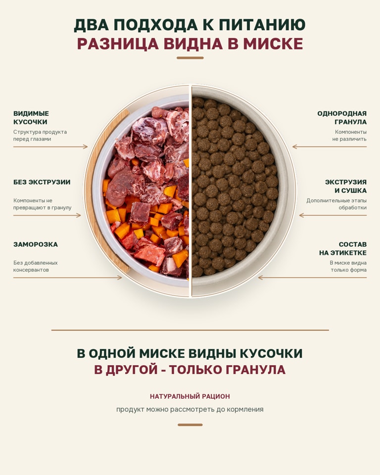 рaciony-pitanija-dlja-sobak-govjadina-4